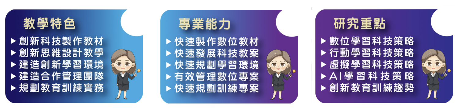 淡江大學教育科技學系教育目標圖：教學特色、專業能力、研究重點